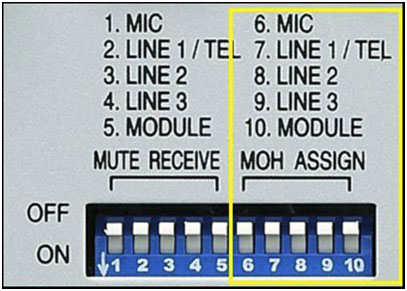 2 Zone System Made Easy, BG-200, BG-2000, BG-M