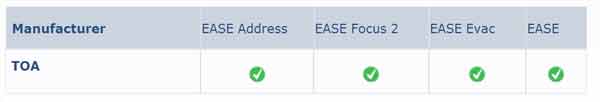 EASE Speaker Data