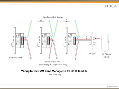 9000M2 Module Guide