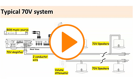 70 Volt Basics