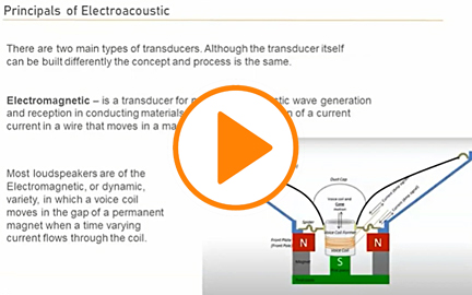 Electroacoustic